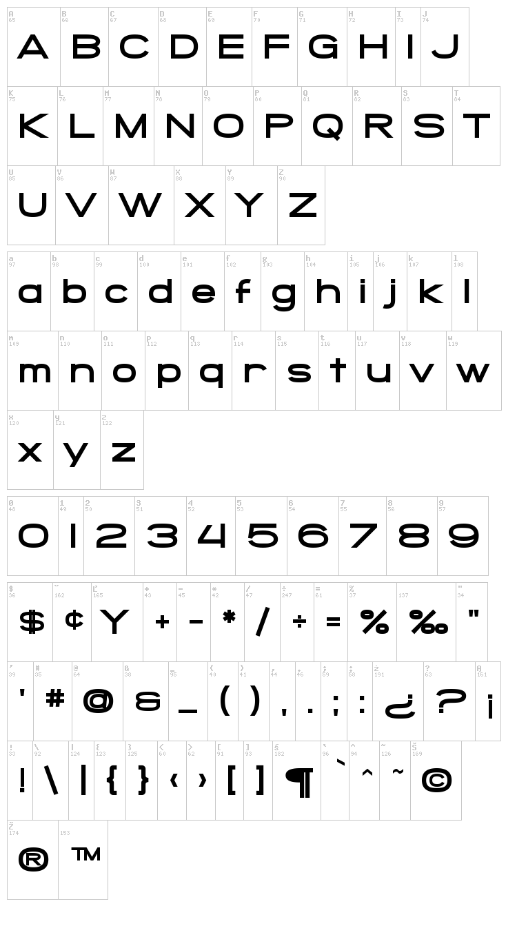 SF Grandezza font map